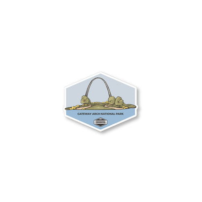 [Gateway Arch]